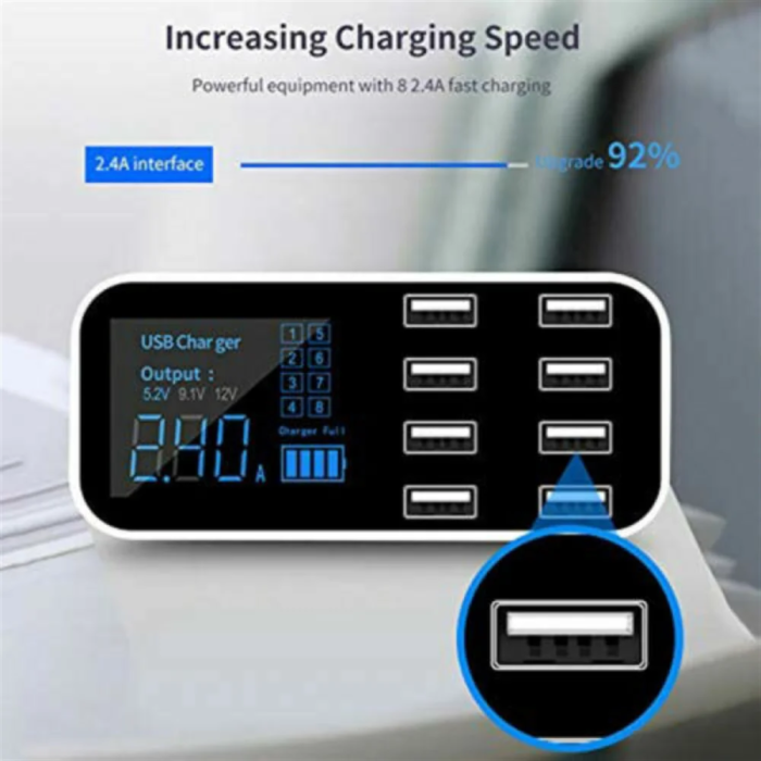 8-Port USB Car Charger with PD, QC3.0 & LED Display - Image 4