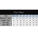 Stainless Steel Fishing Barrel Swivel Lure Connectors 100pcs - Image 3