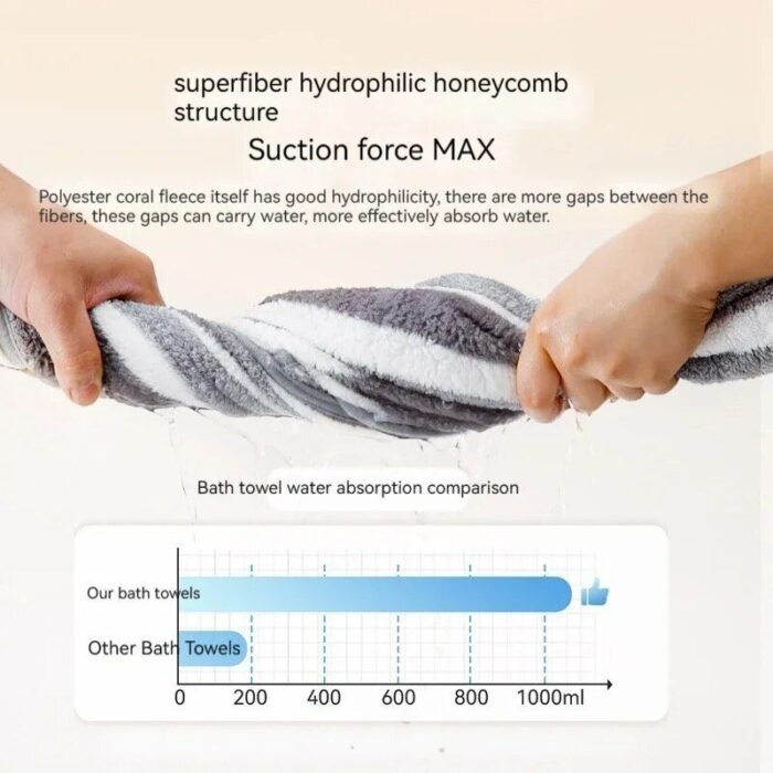Quick-Dry Comfort Pet Bathrobe - Image 3