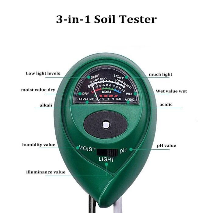 Soil Moisture Meter - Image 3