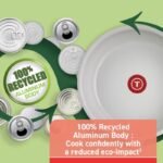 Eco-Friendly Ceramic Nonstick Cookware Set - Image 3