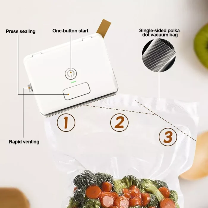 Compact 2-in-1 Vacuum Sealer & Cutter - Image 3