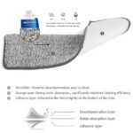 Easy-Glide Microfiber Spin Mop & Bucket Set with Washable Pads - Image 6