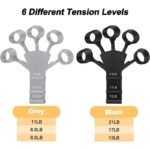 Multi-Level Silicone Finger Strengthener and Hand Exerciser for Athletes and Musicians - Image 5