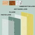 Ocean Wave 1.5MM Natural Rubber Yoga Mat - Ideal for Pilates, Fitness & Gymnastics - Image 6